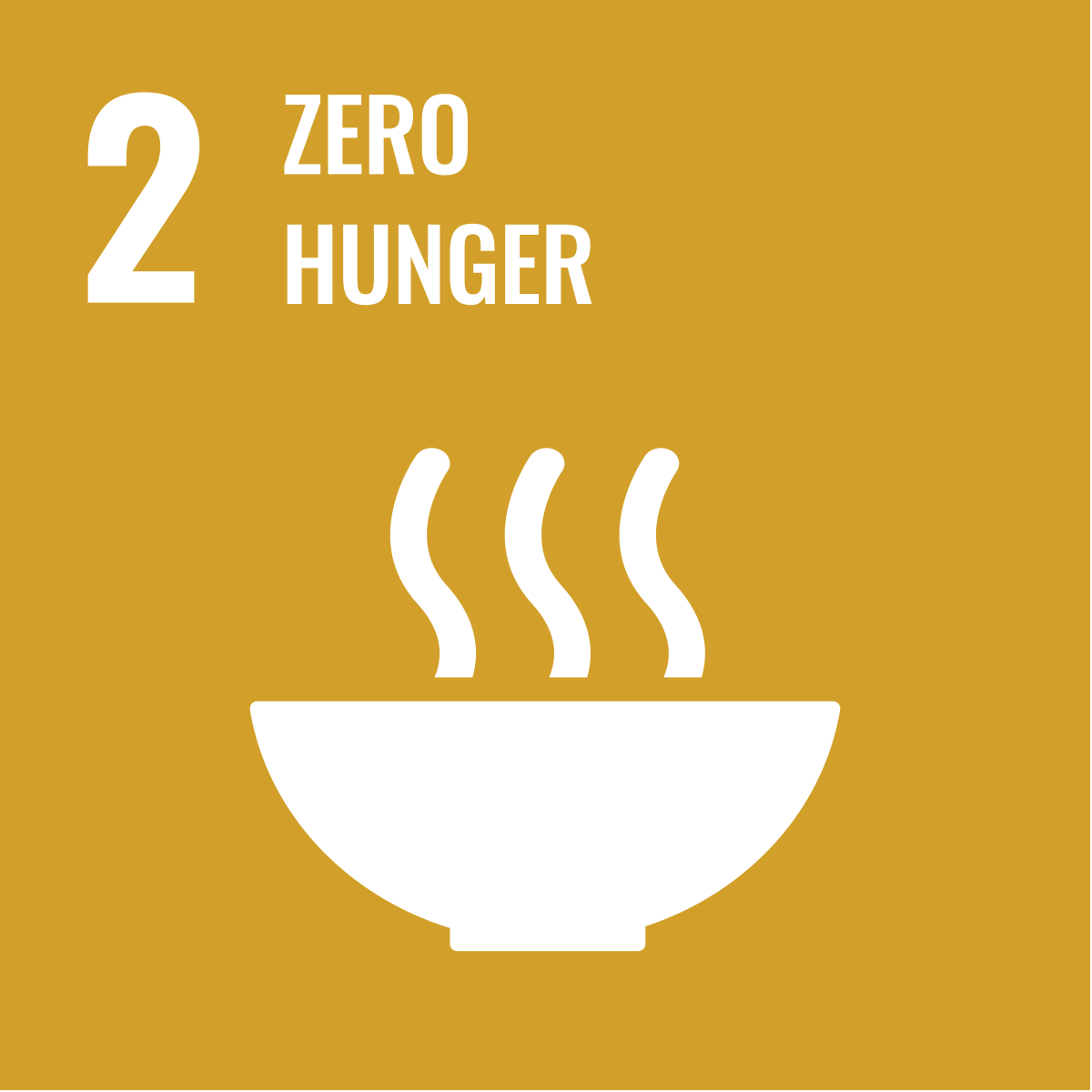 SDG 2: Zero Hunger icon